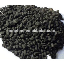 carbon black additive